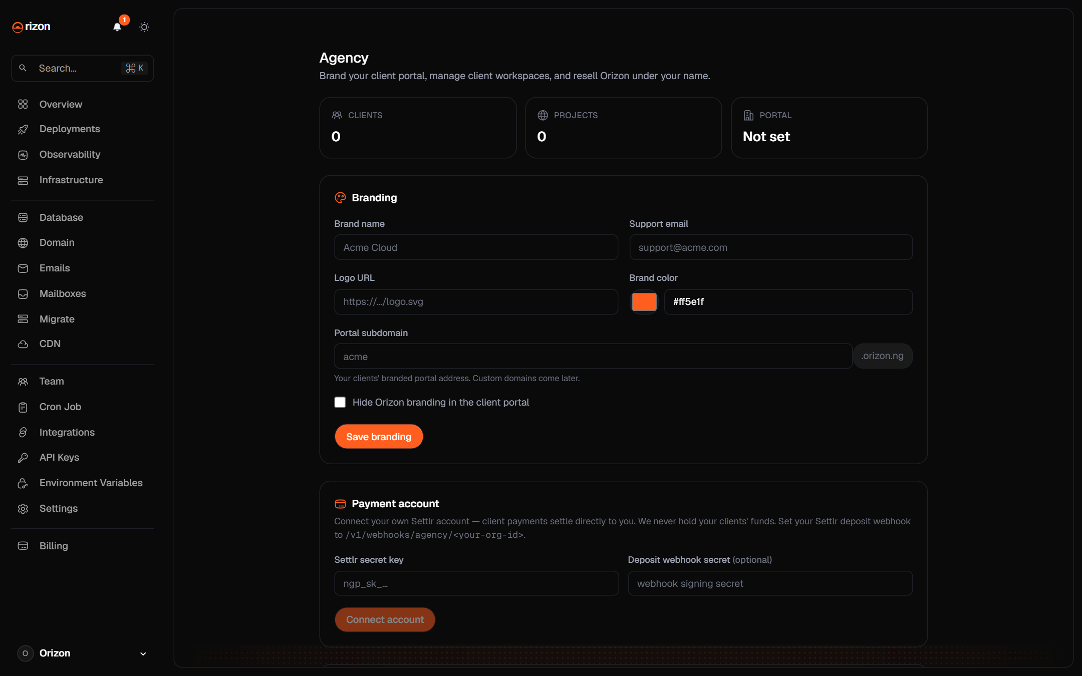 Agency white-label dashboards