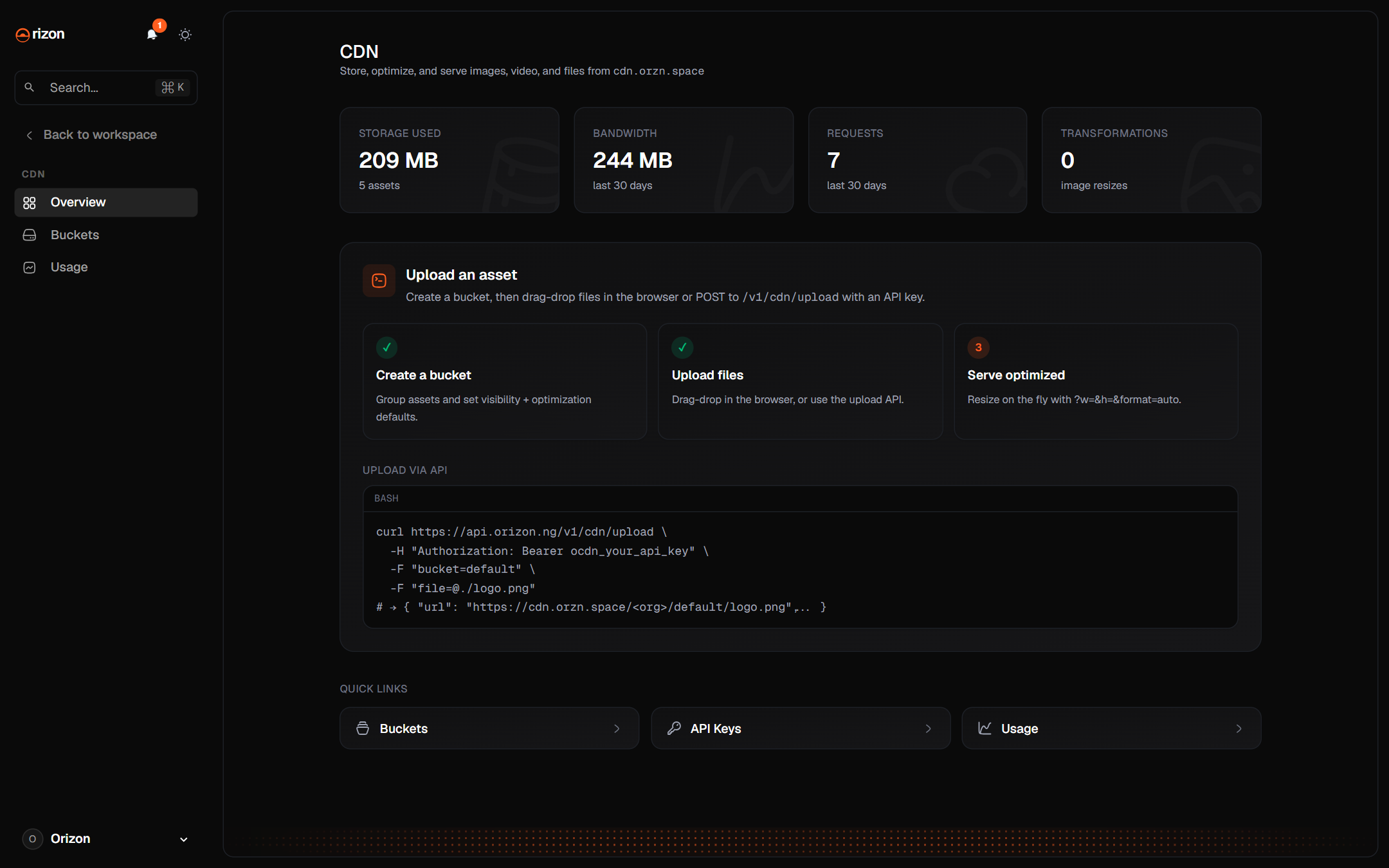 Built-in CDN with image transforms